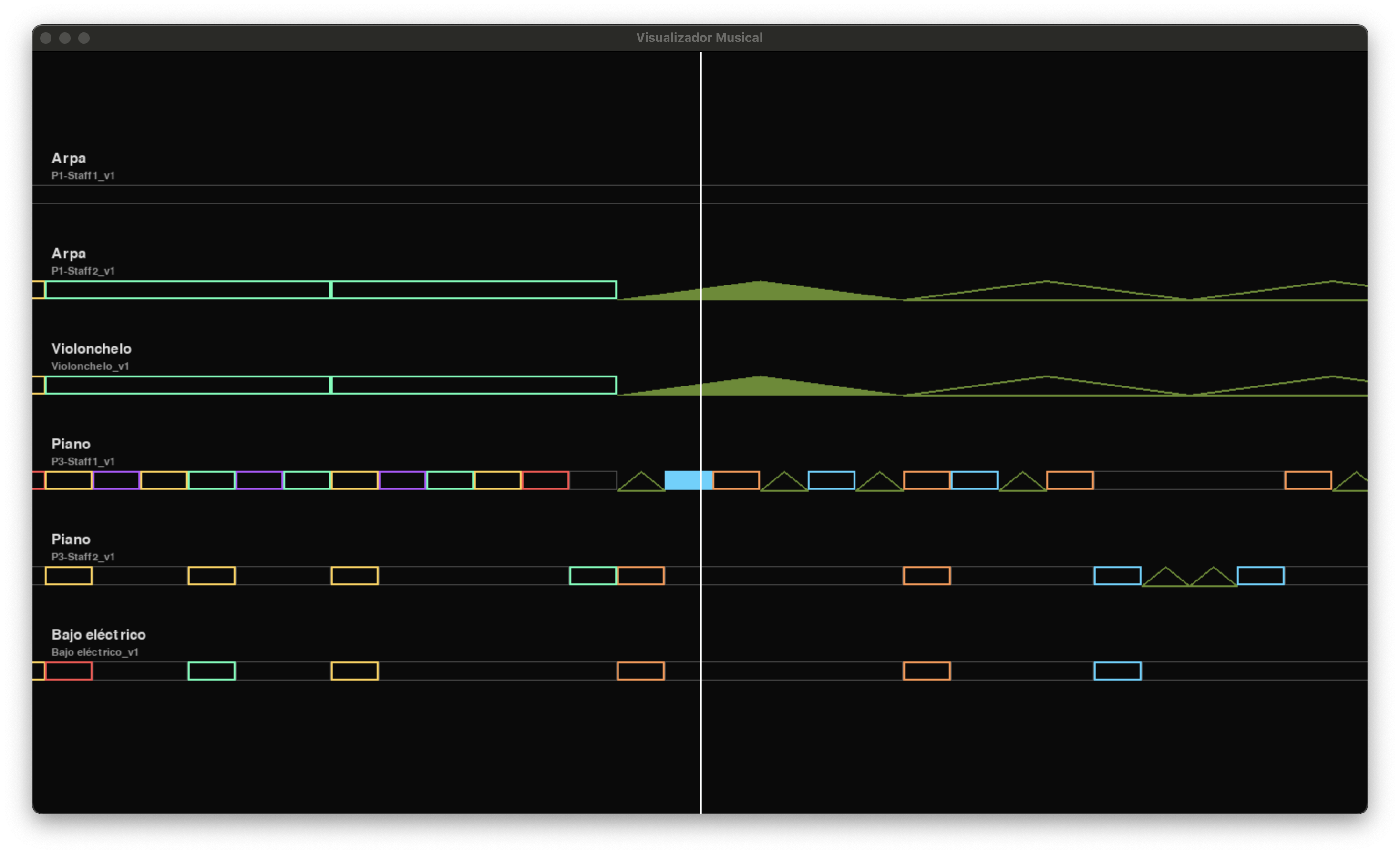 Visualizador musical en funcionamiento con relaciones sonoras representadas visualmente.